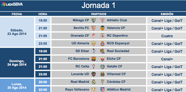 经在系列赛 经在系列赛