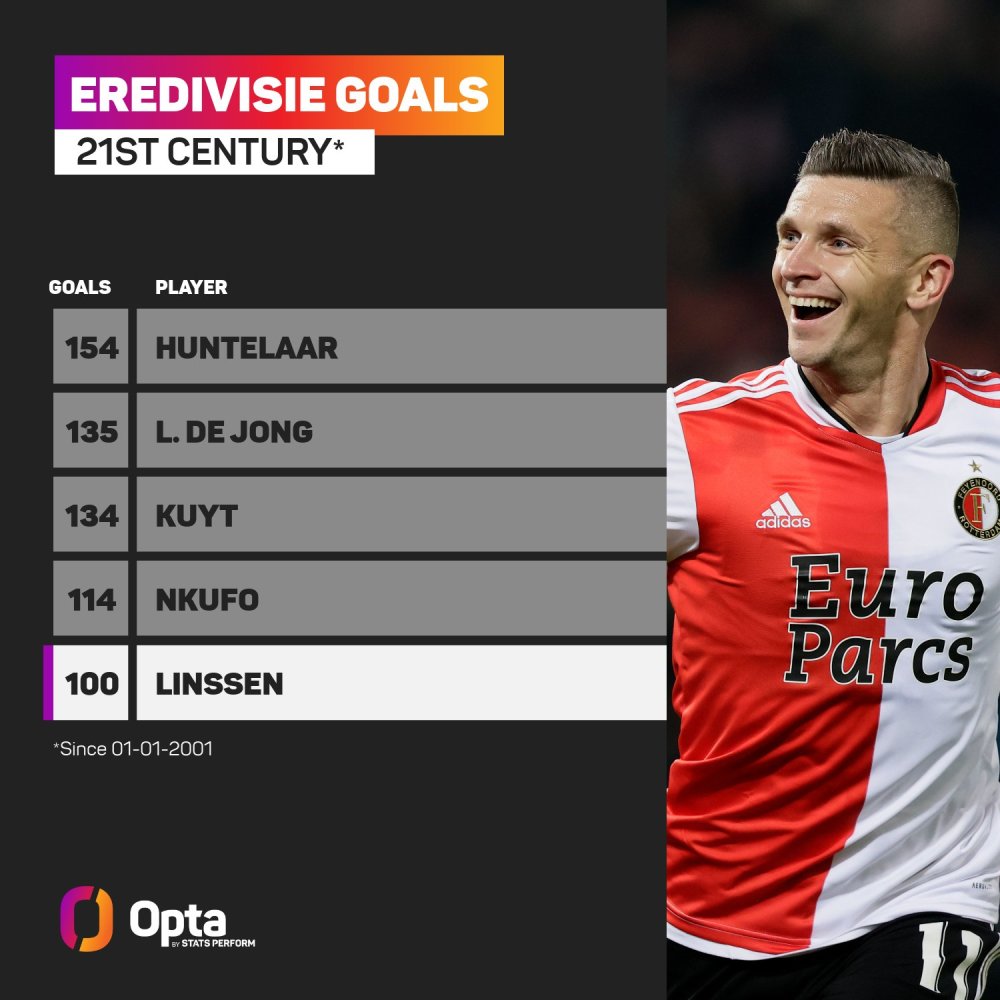 敌关系的巅 敌关系的巅